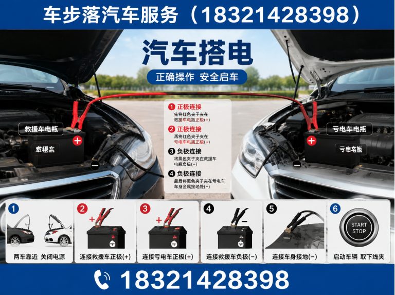 虹口区24小时救援展示图